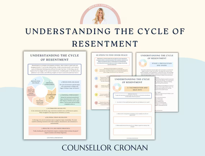 Overcoming Resentment: The Interactive Workbook for Emotional Healing