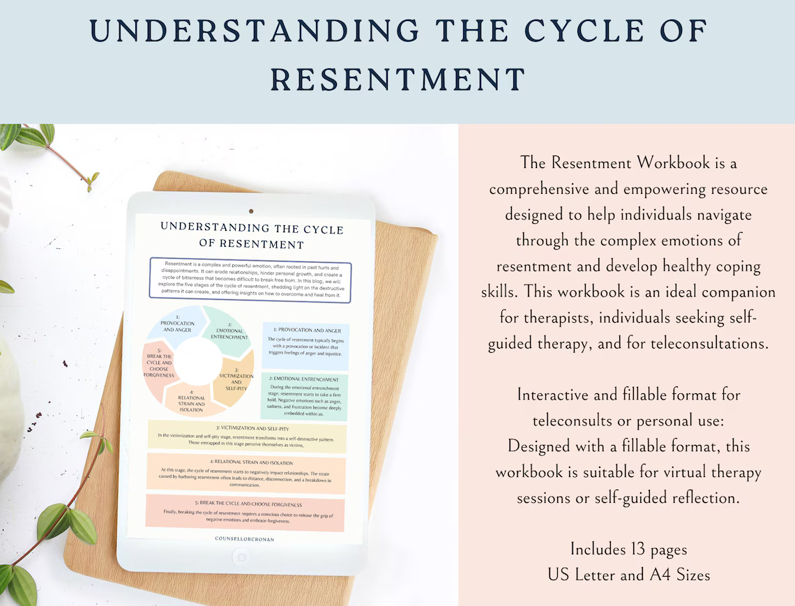 Overcoming Resentment: The Interactive Workbook for Emotional Healing