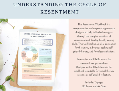 Overcoming Resentment: The Interactive Workbook for Emotional Healing