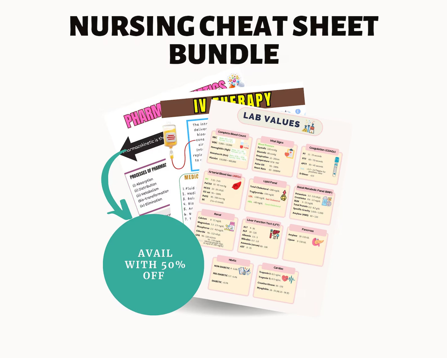 Complete Nursing Cheat Sheet