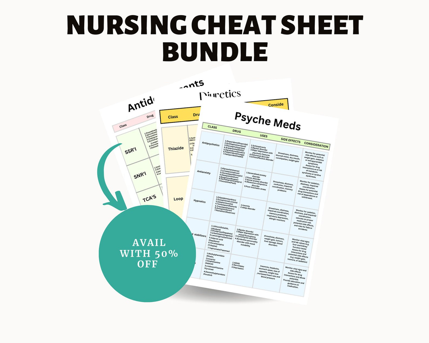 Complete Nursing Cheat Sheet