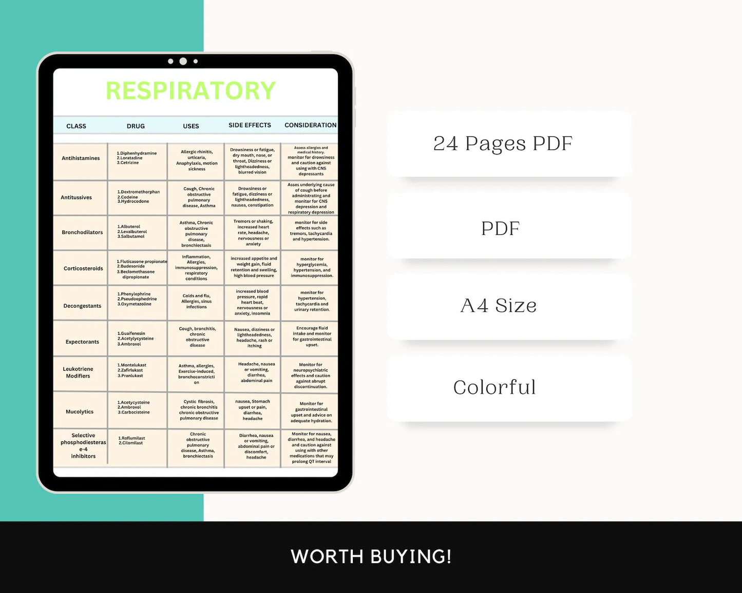 Complete Nursing Cheat Sheet