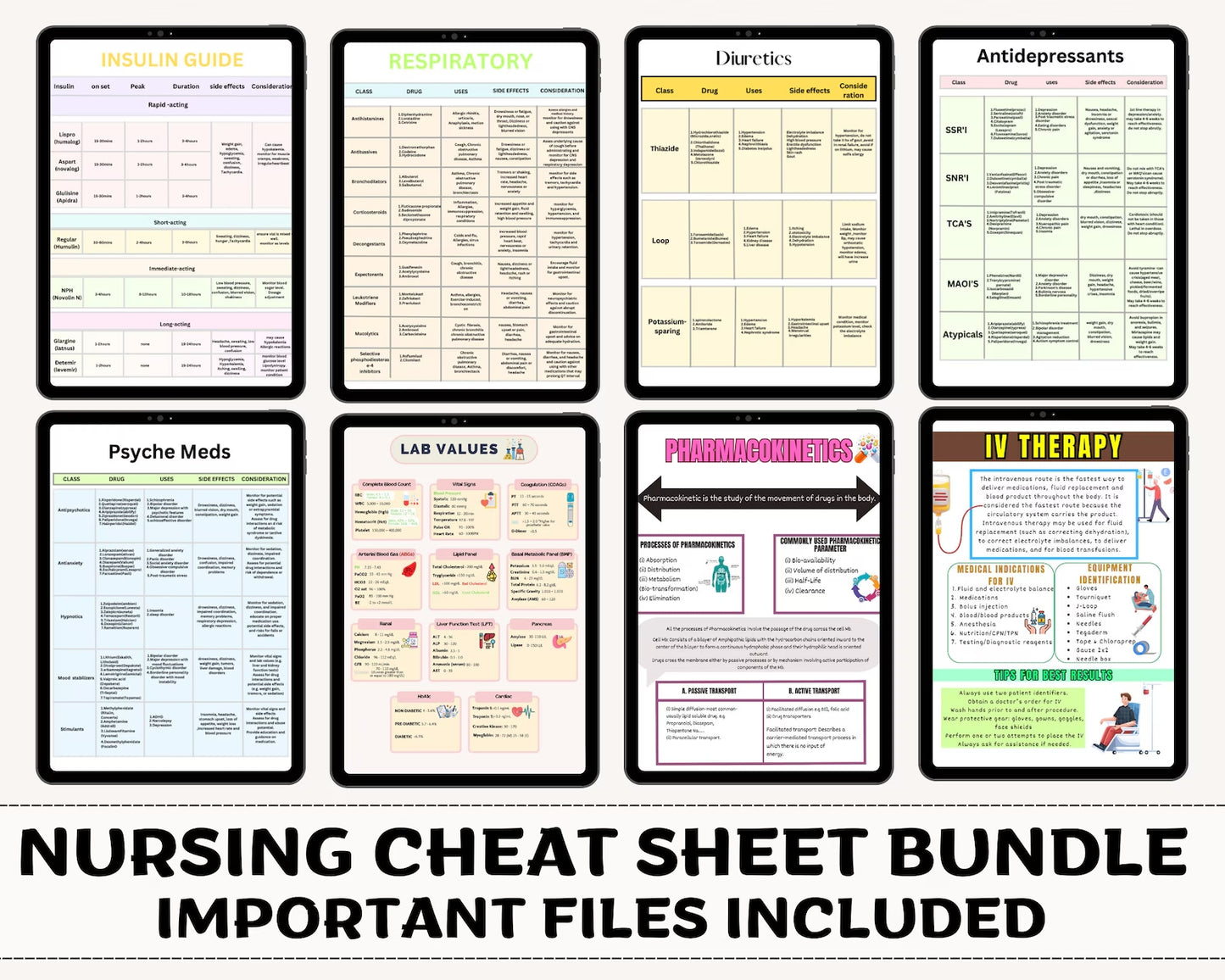 Complete Nursing Cheat Sheet