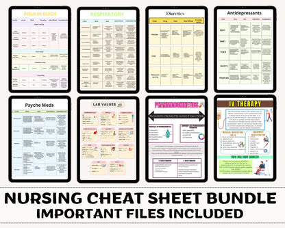 Complete Nursing Cheat Sheet