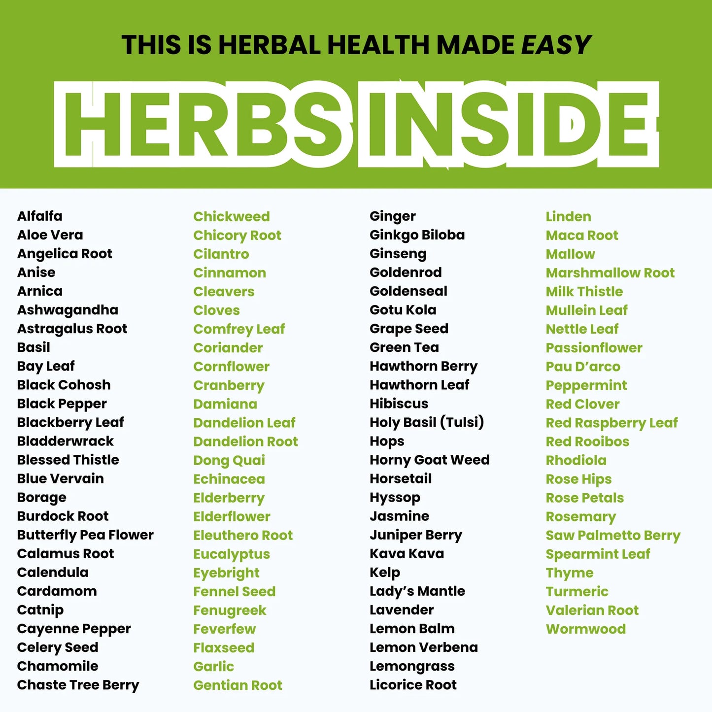 Herbal Remedies Cheat Sheet Mega Bundle