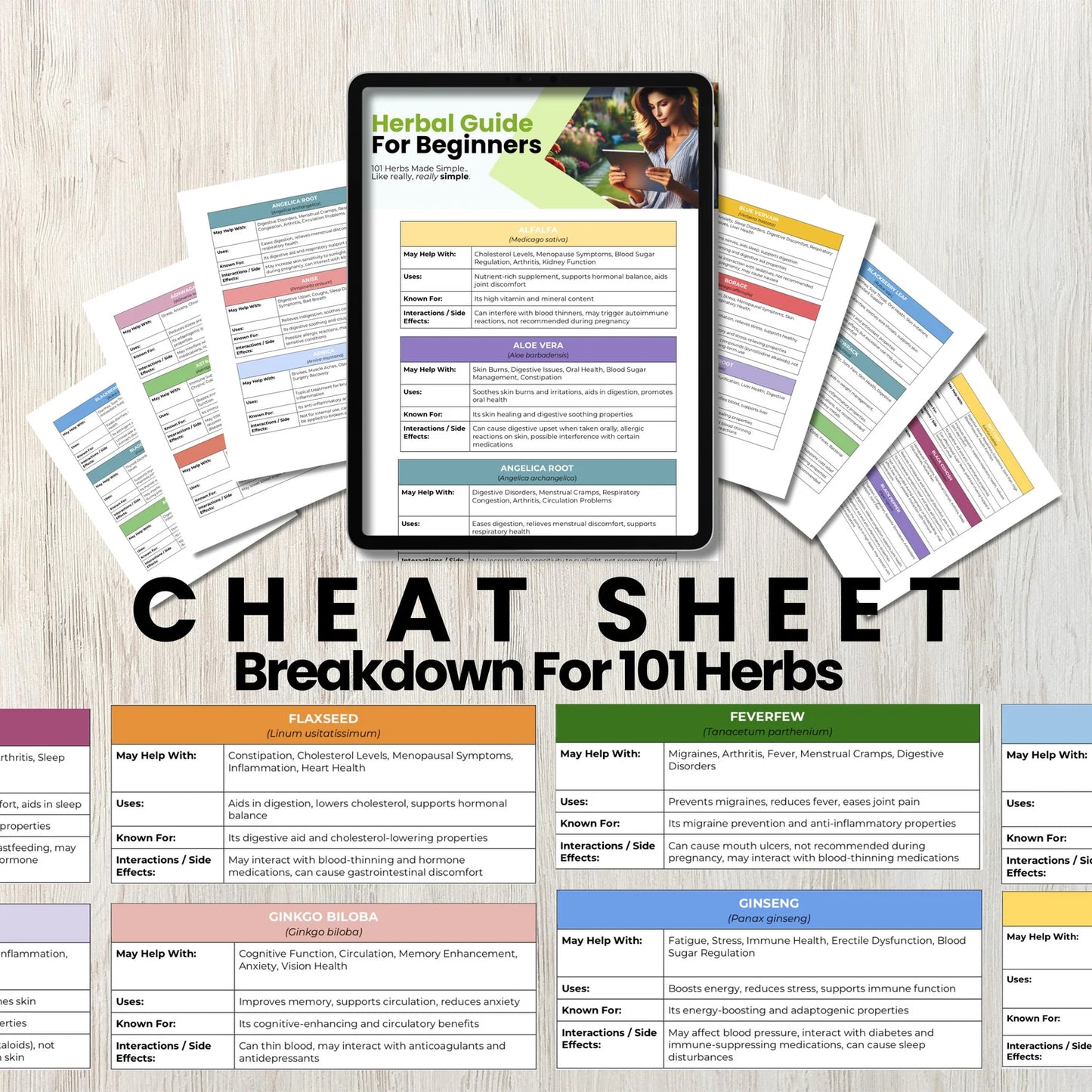 Herbal Remedies Cheat Sheet Mega Bundle