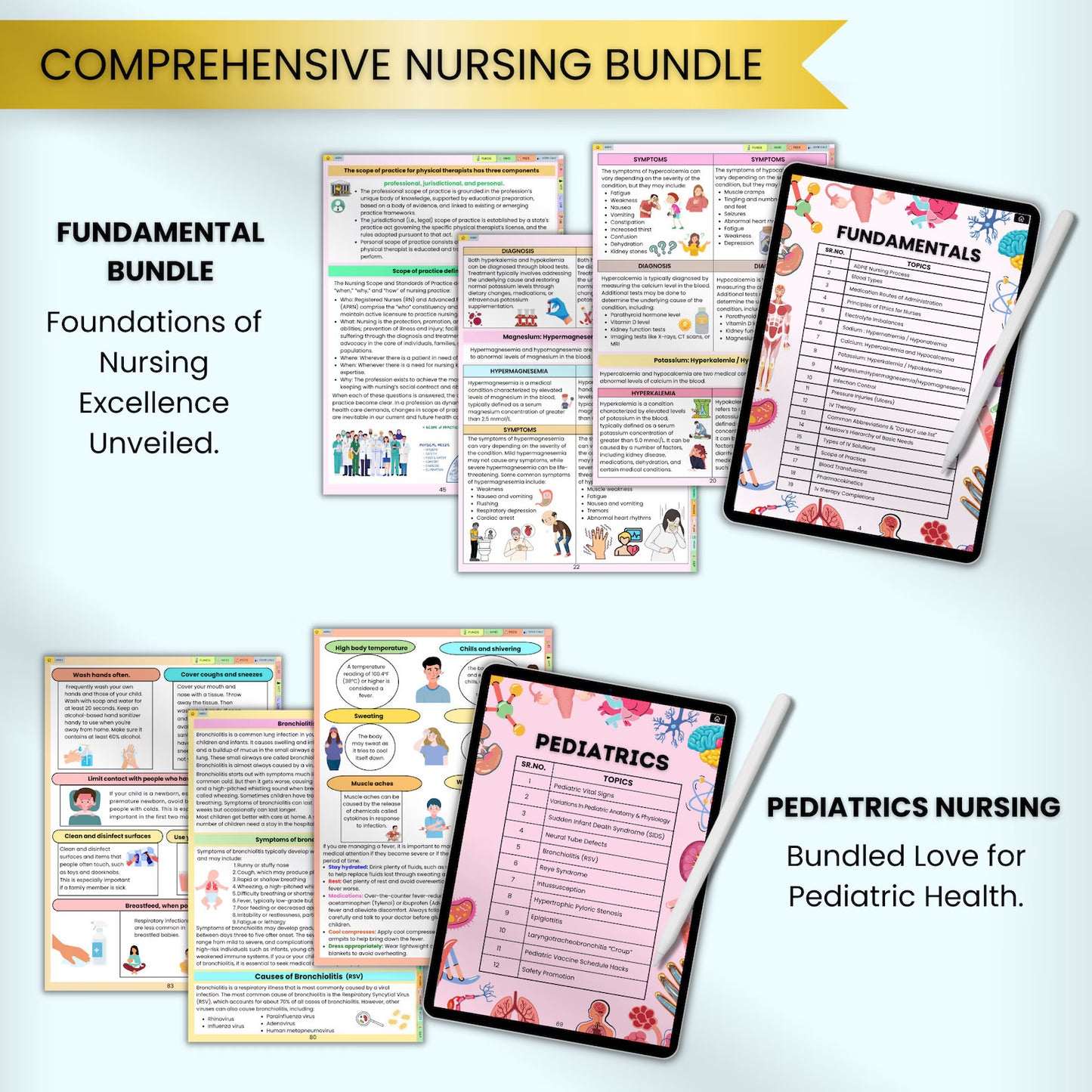 Nursing Mastery Collection