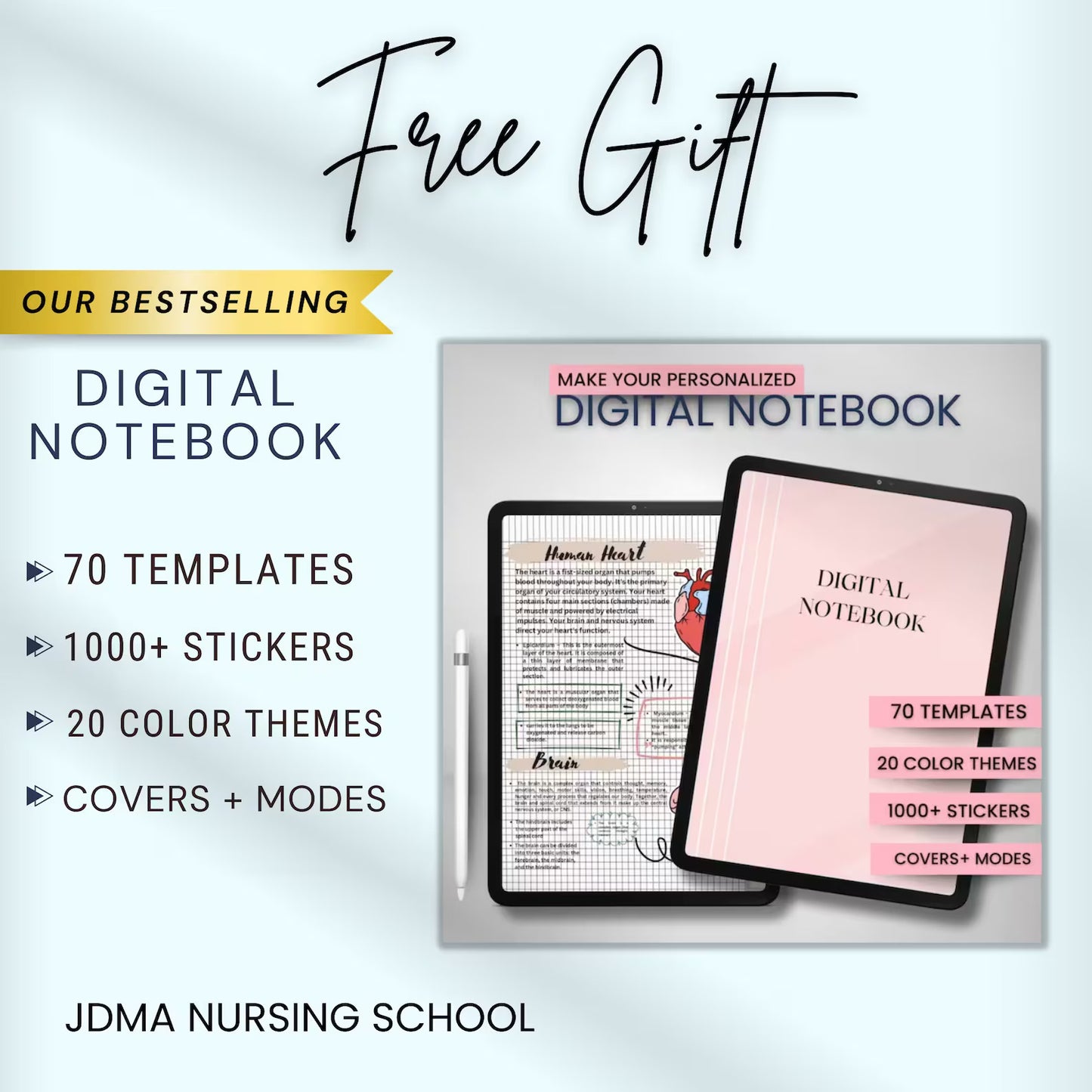 Nursing Mastery Collection